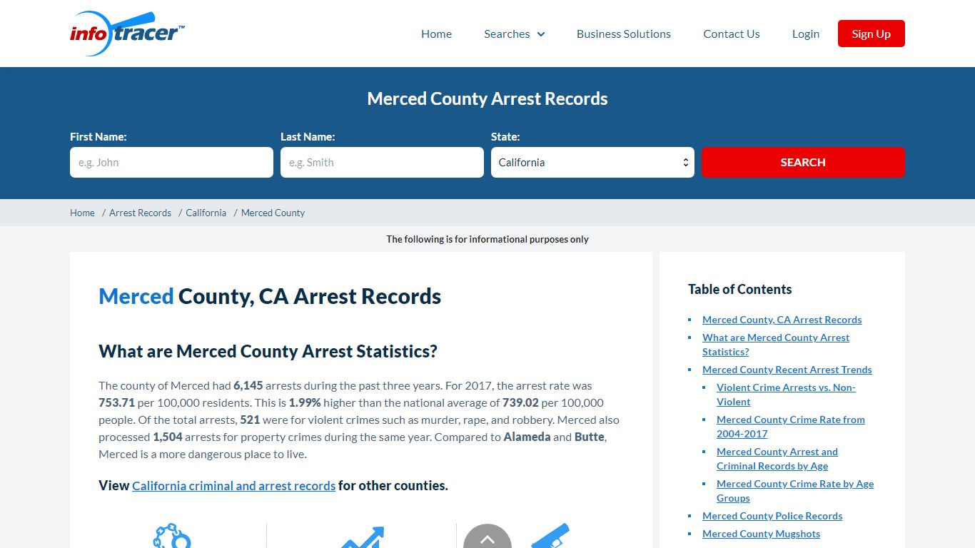 Merced County, CA Arrests, Mugshots & Jail Records ...